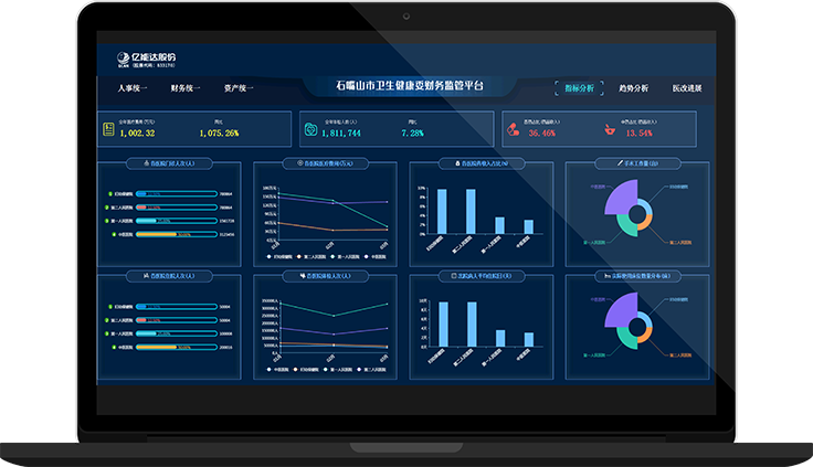 医院大数据分析决策平台（BI）